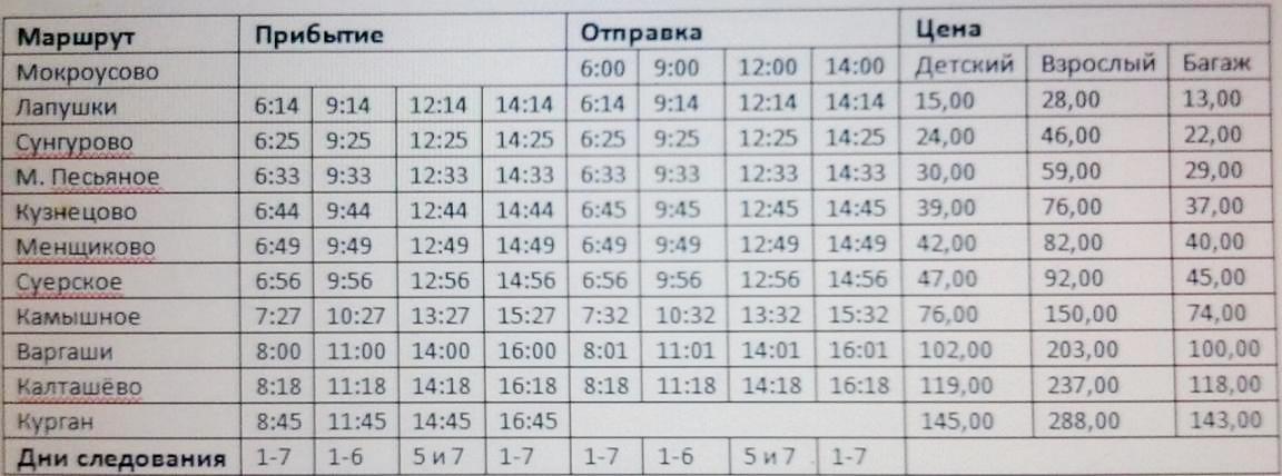 Расписание маршрутов курган
